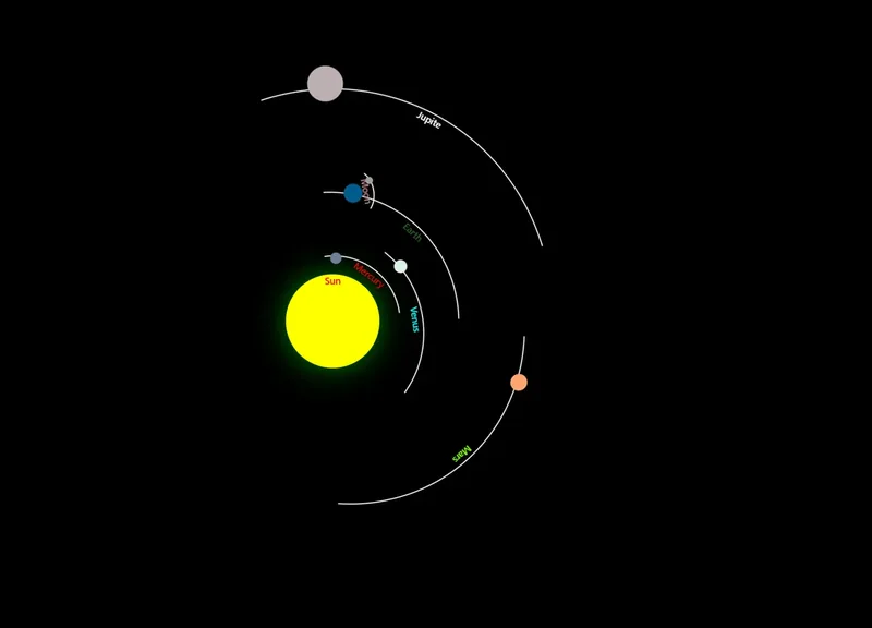 Animation screenshot